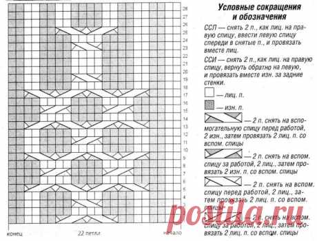 Шапка с аранами "Снежные тропинки" — Shpulya.com - схемы с описанием для вязания спицами и крючком