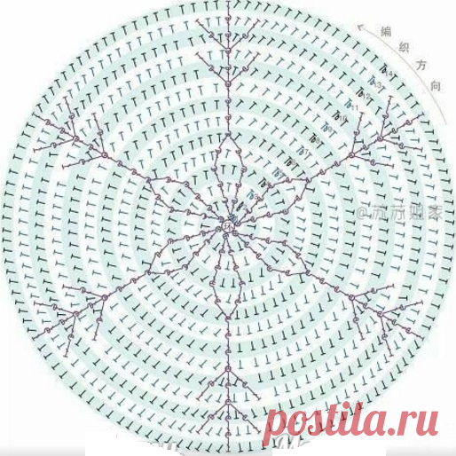 Берет с узором крючком