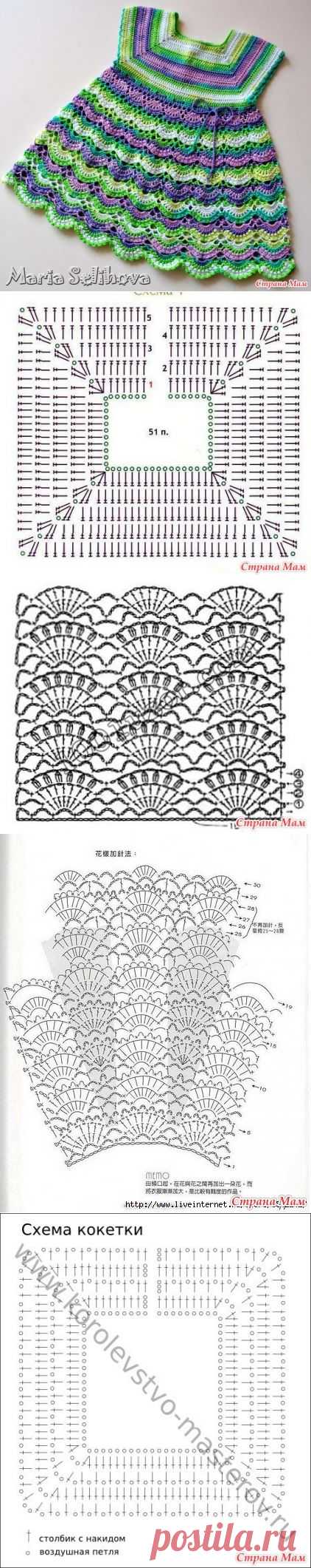 (122) Pinterest