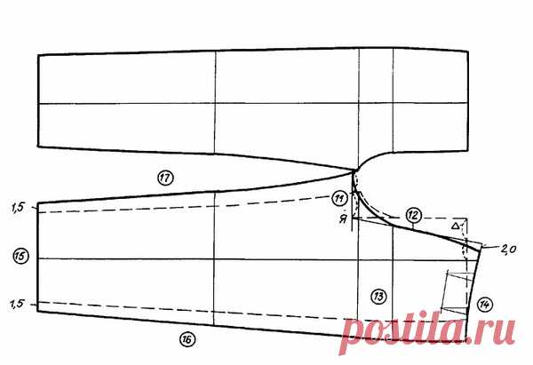Китайские методики конструирования одежды.