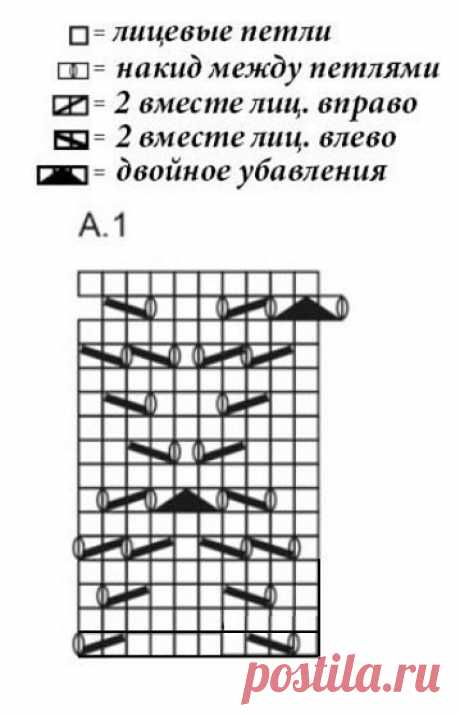 Ажурный шарф снуд