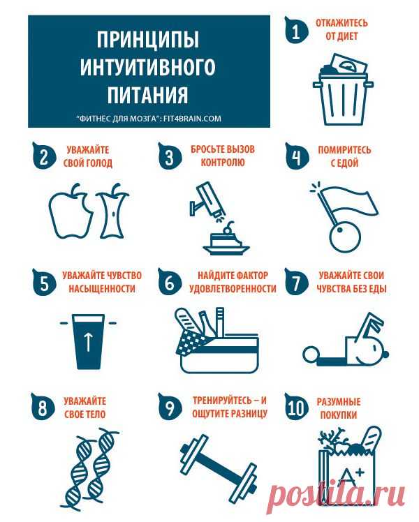Диета без диет: 10 принципов интуитивного питания | Будь в форме!