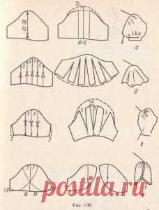 (788) Pinterest