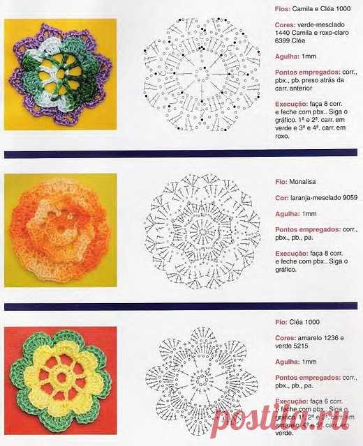 Вязание крючком. Миленькая шляпка для девочки. Цветы крючком