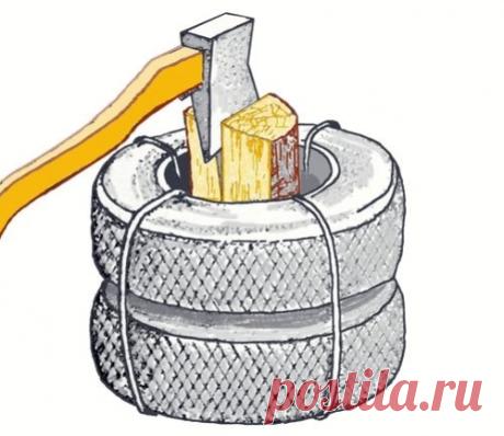 Удобное приспособление для колки дров