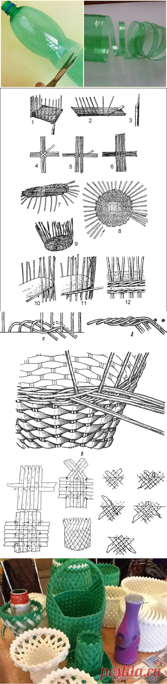 Нарежьте пластиковую бутылку на полоски и сделайте практичную вещь для дома и дачи
