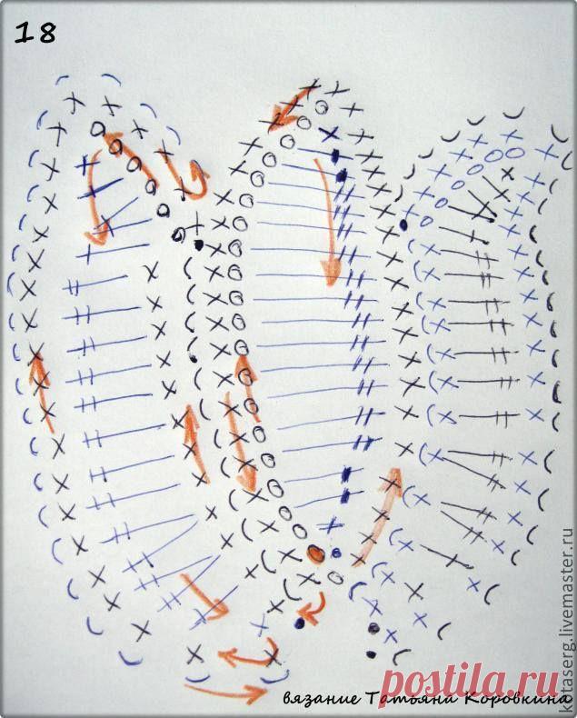 (3) Elifce Örgüler