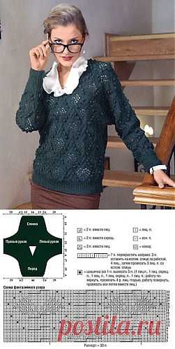 Зеленый пуловер | Две спицы