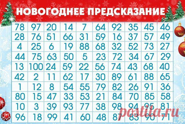 Гадание на 2015 год