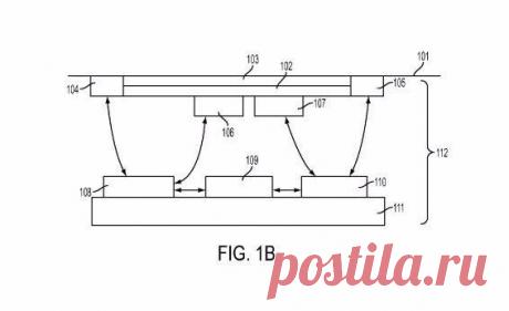 Apple патентует сенсорный дисплей, тактильно имитирующий различные материалы / Интересное в IT