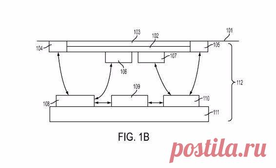 Apple патентует сенсорный дисплей, тактильно имитирующий различные материалы / Интересное в IT