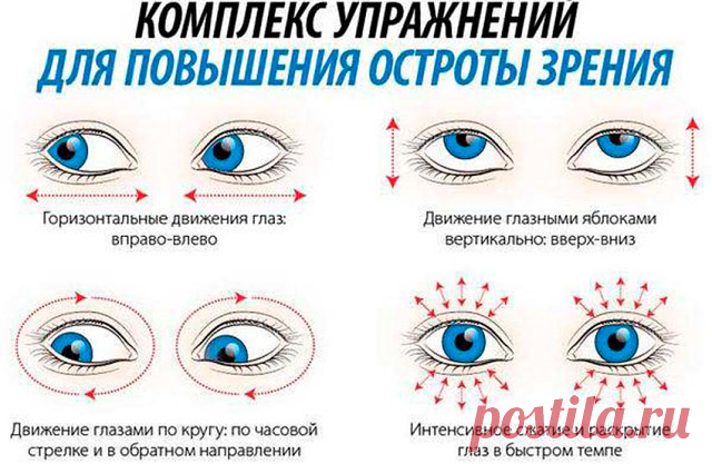 Одноклассники