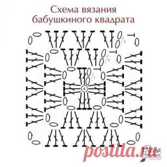 Комментарии к теме