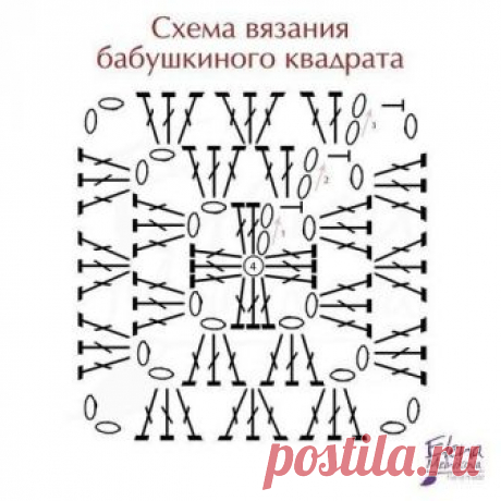 Комментарии к теме