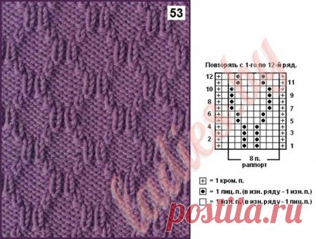 Простые рельефные узоры спицами