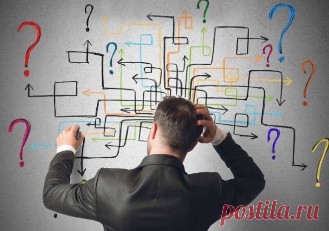 Как легко запомнить порядок слов в вопросительных предложениях английского языка