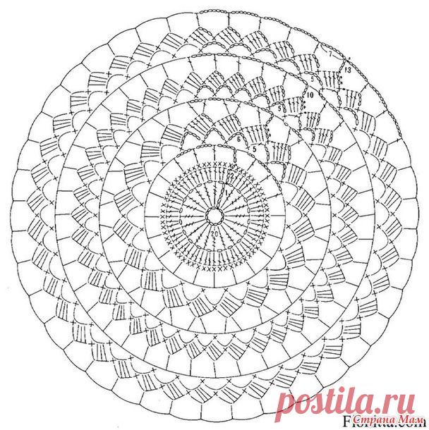 Летние шляпки, шапочки и кепочка - В.Г.У. - Вязаные Головные Уборы - Страна Мам