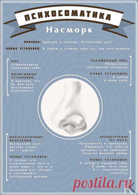 Психосоматика насморка