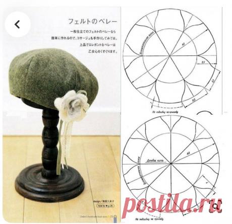 Пин на доске HATS