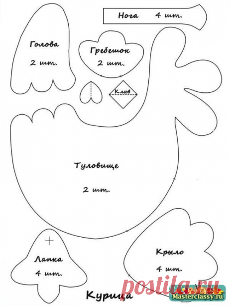 Как сшить курочку из ткани своими руками?