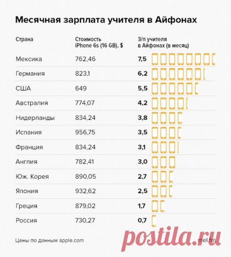 Таня Николаева