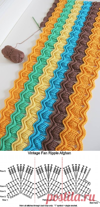 Интересный узор крючком