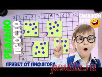 Как объяснить ребенку умножение: разные способы для дошкольников и младших школьников