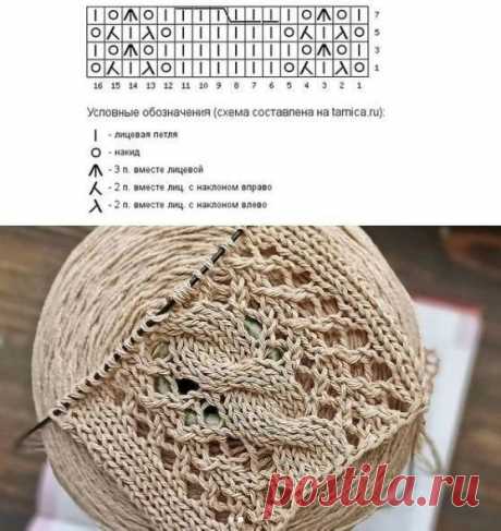 Pin page