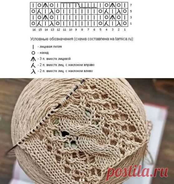 Pin page