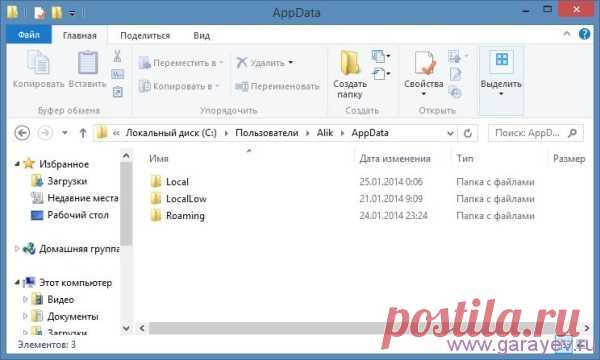 Можно ли удалить папку appdata и где находится папка appdata | Проблемы с компьютером