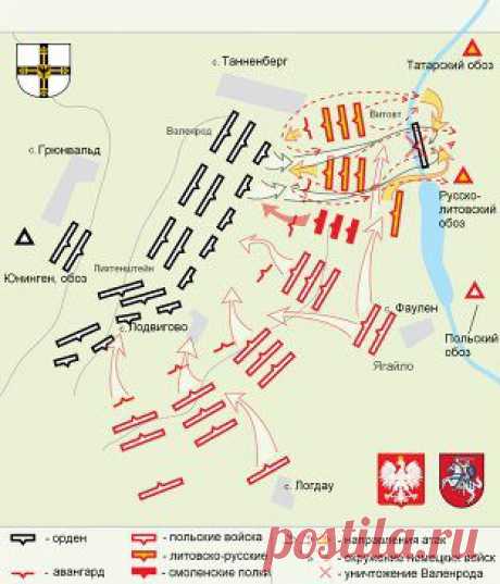 Грунвальдская бітва
15 ліпеня 1410 г.