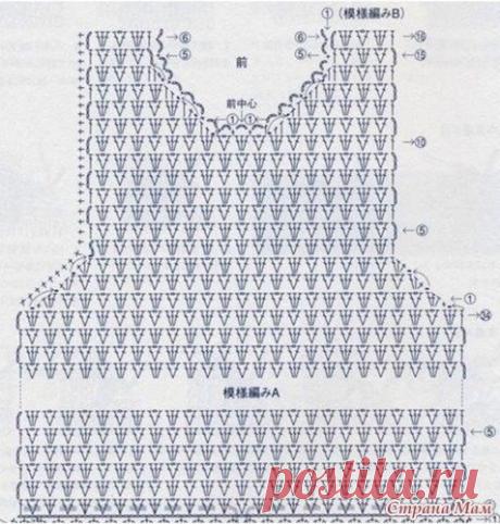 Столица рукоделия. Вязание