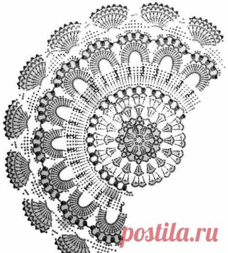 Ковры из шнура крючком: схемы вязания, популярные узоры и особенности изделий