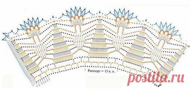 Воротник крючком