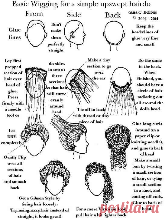 Some easy print-out sheets for creating a basic miniature doll wig