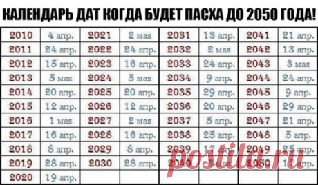 Православный календарь на 2018 год
СОХРАНИ к себе, чтобы не потерять!!

 
Двунадесятые непереходящие праздники 
• 7 января - Рождество Христово 
• 19 января - Крещение Господне (Богоявление) 
• 15 февраля - Сретение Господне 
• 7 апреля - Благовещение Пресвятой Богородицы 
• 19 августа - Преображение Господне 
• 28 августа - Успение Пресвятой Богородицы 
• 21 сентября - Рождество Пресвятой Богородицы 
• 27 сентября - Воздвижение Креста Господня 
• 4 декабря - Введ