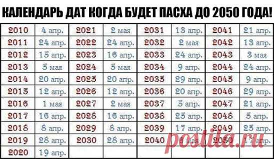 Православный календарь на 2018 год
СОХРАНИ к себе, чтобы не потерять!!

 
Двунадесятые непереходящие праздники 
• 7 января - Рождество Христово 
• 19 января - Крещение Господне (Богоявление) 
• 15 февраля - Сретение Господне 
• 7 апреля - Благовещение Пресвятой Богородицы 
• 19 августа - Преображение Господне 
• 28 августа - Успение Пресвятой Богородицы 
• 21 сентября - Рождество Пресвятой Богородицы 
• 27 сентября - Воздвижение Креста Господня 
• 4 декабря - Введ