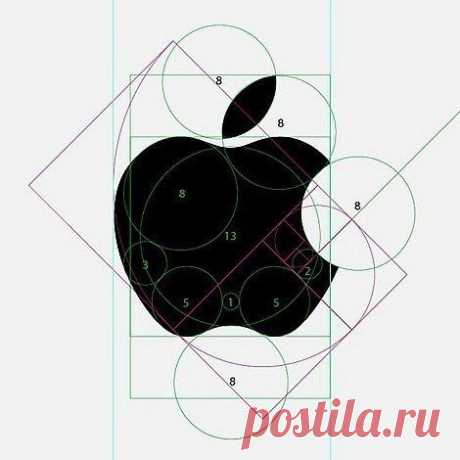 А вы знали что при рисовании логотипа Apple была использована последовательность Фибонначи и простые геометрические фигуры