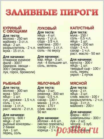 Вкусно и полезно. Рецепты, кулинария, еда.. Пост со стены.