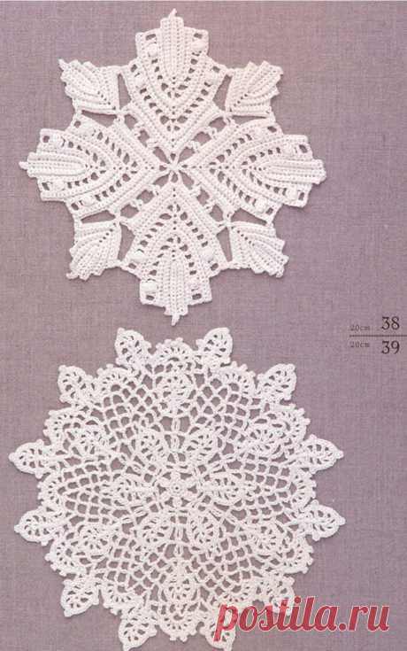 Patterns and motifs