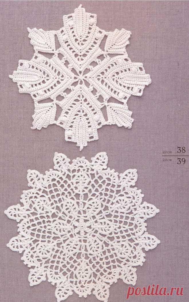 Patterns and motifs