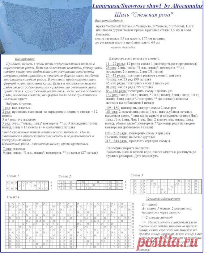 шаль роза прерий схема и описание: 11 тыс изображений найдено в Яндекс.Картинках