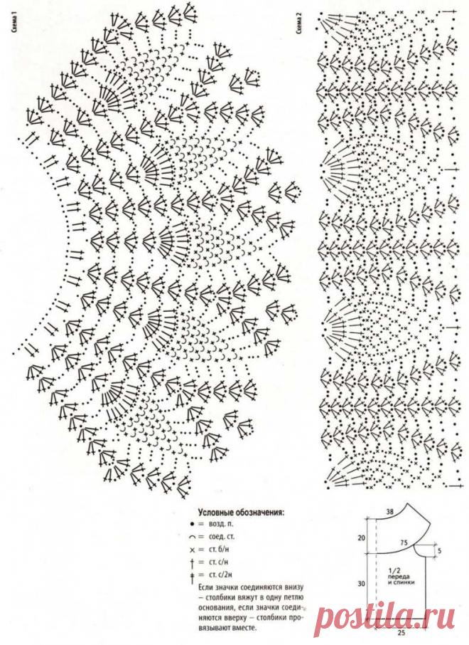 Вязание кокетки: 104 модели, схемы, выкройки, фото с описанием расчетов для вязания спицами сверху круглой кокетки
