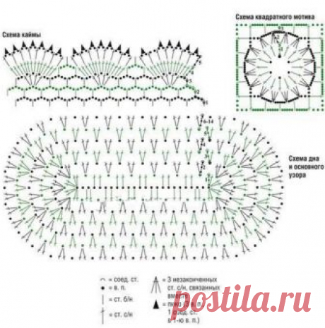 Сумка-корзинка крючком