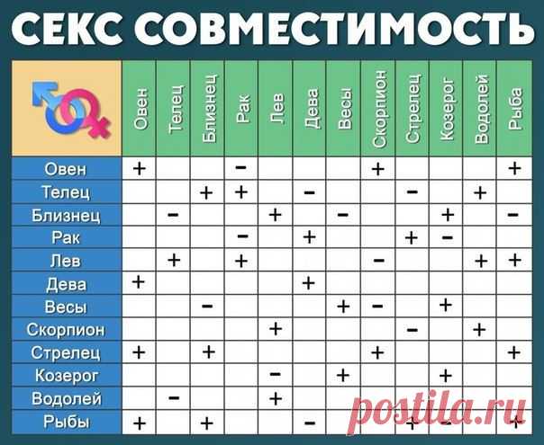 Девичник ВКонтакте