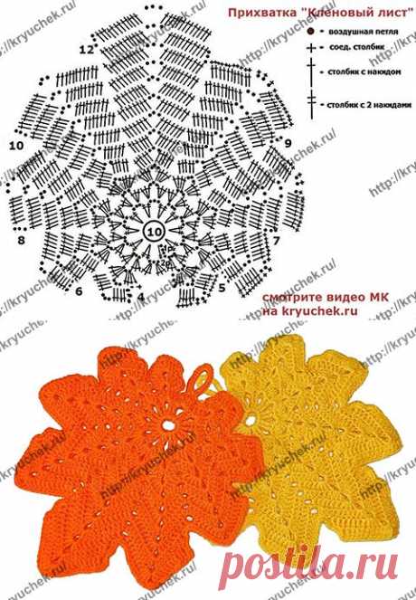 Прихватка «Кленовый лист» крючком (видео мастер-класс) | Kryuchek.ru