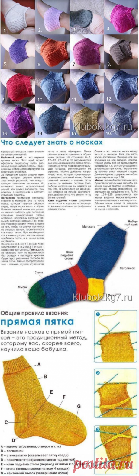 Носки и виды носочных пяток | Клубок