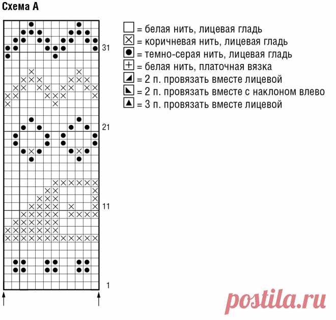«Перуанская» шапка - схема вязания спицами. Вяжем Шапки на Verena.ru