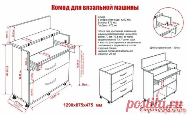 СТОЛ-КОМОД для вязальной машины - Машинное вязание - Страна Мам
