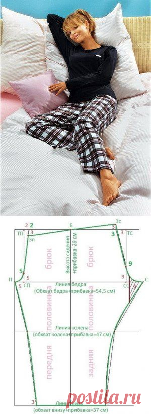 Универсальная выкройка штанов для .